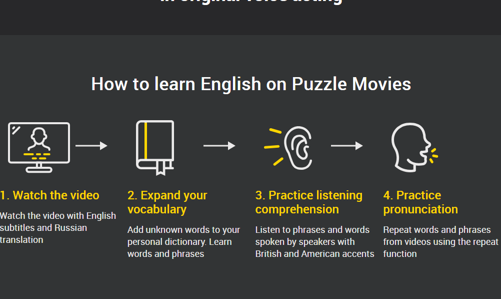 Puzzle Movies learning